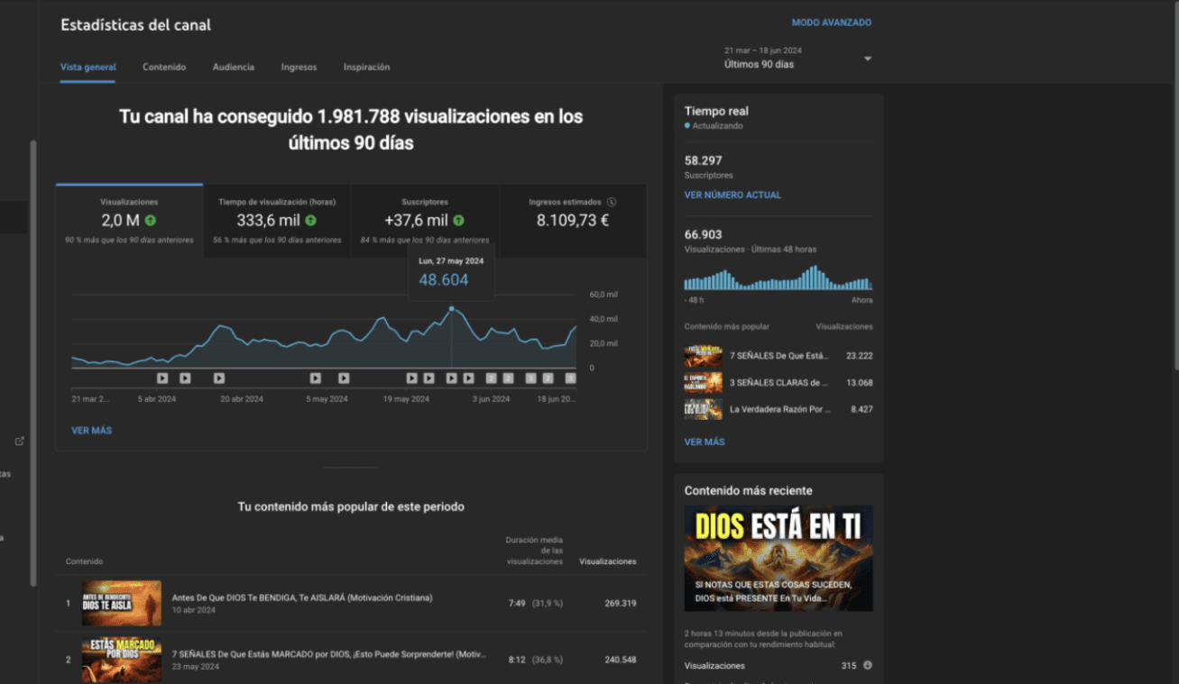 Resultado de Pol